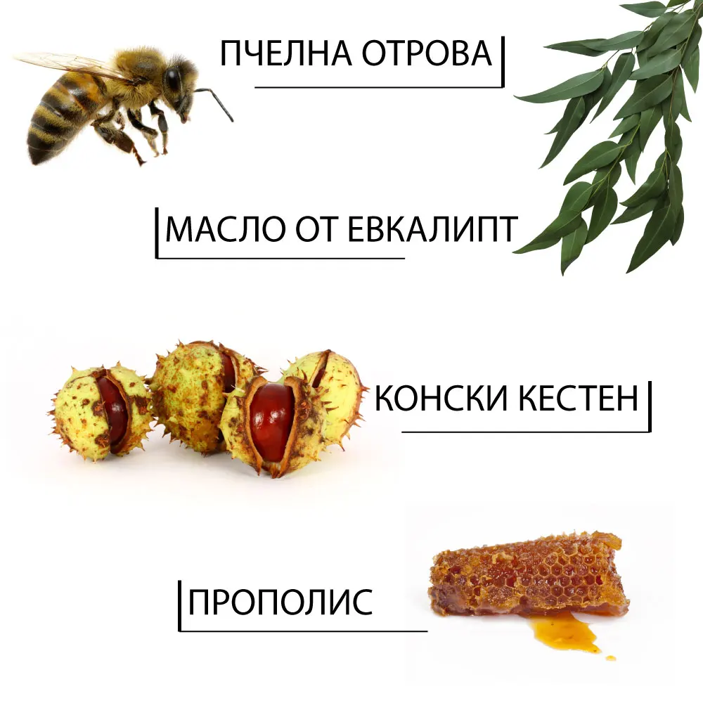 active ingredients bee hot