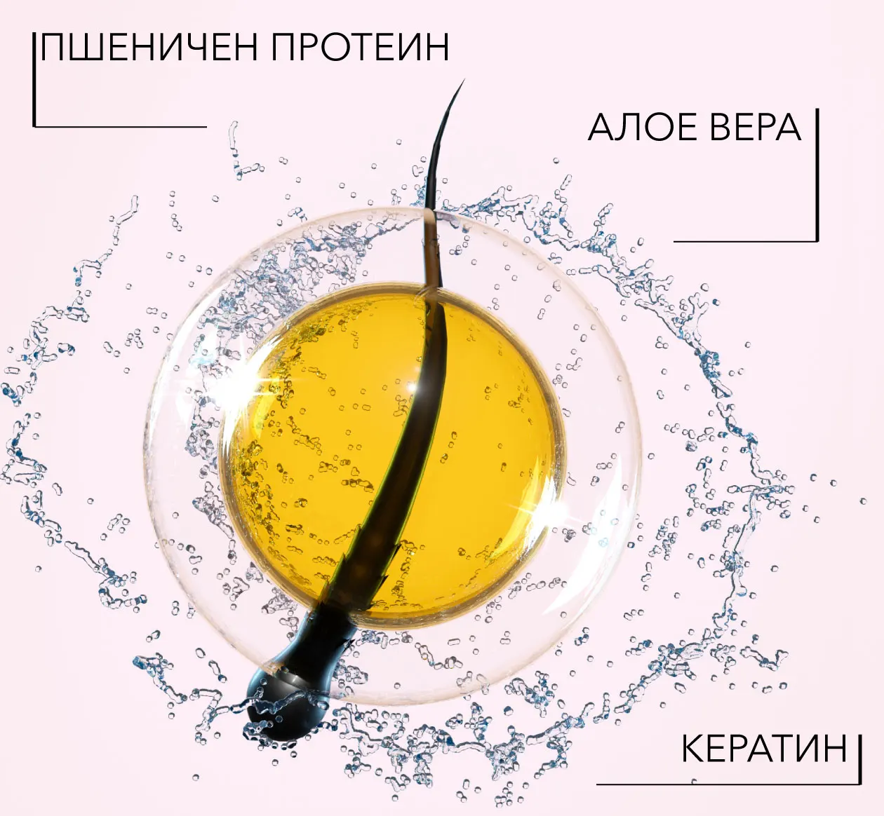 Безсулфатен натурален шампоан за обем и блясък City Cocoon