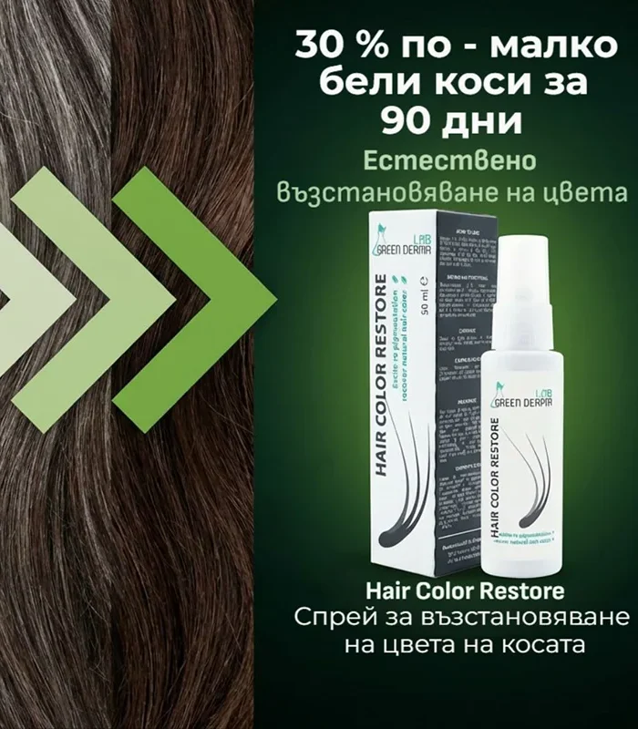 Hair Color Restore – Спрей за възстановяване на цвета на косата