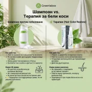 Hair Color Restore – Спрей за възстановяване на цвета на косата